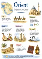 Vorschau - Arbeitsblätter - Lernplakat + AB mit Fragen zum Thema "Orient" + Lösungsblatt + Mindmap + Infografik - Deckblatt