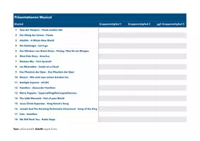 Vorschau - Aufgabenkarten - Musicals "Präsentationskarten zum Losen & Gruppeneinteilung"; Jgst. 7/8 - Seite 3