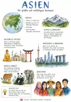Vorschau - Arbeitsblätter - Lernplakat + AB mit Fragen zum Thema "Asien" + Lösungsblatt + Mindmap + Infografik - Deckblatt
