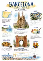 Vorschau - Arbeitsblätter - Lernplakat + AB mit Fragen zum Thema "Barcelona" + Lösungsblatt + Infografik - Deckblatt