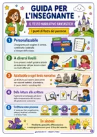 anteprima - Piani di lezione - Il testo narrativo fantastico - sample gratuito - Pagina 3