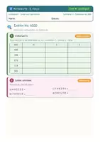 Vorschau - Arbeitsblätter - Mathematik Grundschule Klasse 3 - Hauptreihe + Intensiv - Seite 3
