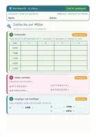 Vorschau - Arbeitsblätter - Mathematik 4 Grundschule - Zahlen und Operationen - Seite 2