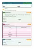 Vorschau - Arbeitsblätter - Deutsch 3 Grundschule - Richtig schreiben - Seite 3