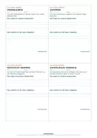 Vorschau - Fördermaterial/Inklusion - Die leisen Stärken – Was andere vielleicht nicht sofort sehen - Seite 1