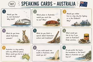 Vorschau - Arbeitsblätter - Australia Materialpaket - Seite 2