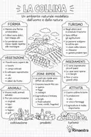 anteprima - Mappe concettuali - Mappe sugli ambienti geografici naturali - Pagina di copertina