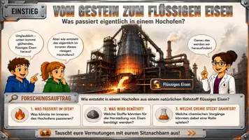 Vorschau - Arbeitsblätter - 🔥🏭 Der Hochofen – Vom Eisenerz zum Roheisen | Hochofenprozess einfach erklärt ⚙️| Komplette Unterrichtseinheit Klasse 7/8 - Seite 3