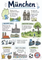 Vorschau - Arbeitsblätter - Lernposter + AB mit Fragen zum Thema "München" + Lösungsblatt + Infografik - Deckblatt