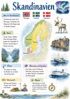 Vorschau - Arbeitsblätter - Lernposter + AB mit Fragen zum Thema "Skandinavien" + Lösungsblatt + Mindmap + Infografiken - Deckblatt