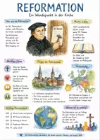 Vorschau - Arbeitsblätter - Lernposter + Arbeitsblätter "Reformation" + Onlineübung & MP3 + Mindmap + Infografik - Deckblatt