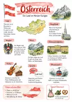 Vorschau - Arbeitsblätter - Lernplakat + Arbeitsblätter zum Thema "Österreich" + Lösung & MP3 + Mindmap + Infografik - Deckblatt