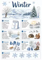 Vorschau - Arbeitsblätter - Lernposter + Arbeitsblätter zum Thema "Winter" + Lösung & MP3 + Mindmap + Infografik - Deckblatt