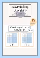 Vorschau - Poster - Wortspeicher Strategien Multiplikation I Wiederholung Einmaleins - Deckblatt