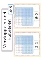 Vorschau - Poster - Wortspeicher Strategien Multiplikation I Wiederholung Einmaleins - Seite 2