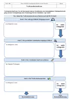 Vorschau - Arbeitsblätter - Verbraucherinsolvenz - Deckblatt