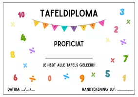 Voorbeeld - Tafeldiploma | Proficiat, jij kent alle tafels! - Voorblad