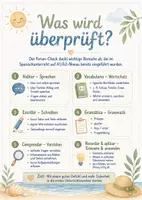 Vorschau - Arbeitsblätter - ¿Qué recuerdas? – 35 Arbeitsblätter Spanisch nach den Ferien | Wiederholung, Lernstandscheck & Diagnose A1/A2 | Sek I ohne Testcharakter - Seite 2