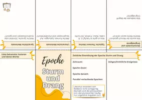 Vorschau - Arbeitsblätter - Faltbuch zum Sturm und Drang für Klasse 9-12 - Seite 2