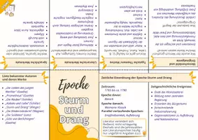 Vorschau - Arbeitsblätter - Faltbuch zum Sturm und Drang für Klasse 9-12 - Seite 3