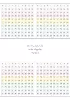 Vorschau - Merkblätter - Mini-Hundertertafel für das Mäppchen - Seite 2