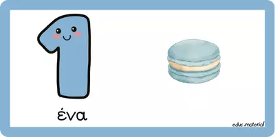 Προεπισκόπηση - Flashcards - Ετικέτες με τους αριθμούς 1-20 για το τετράδιο μαθηματικών - Σελίδα 1