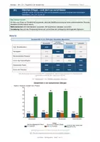 Vorschau - Arbeitsblätter - Lerntheke: Genregulation - Seite 1