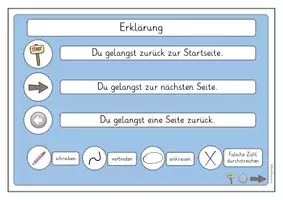 Vorschau - Präsentationen/Tafelbilder - Digitale Tafelbilder zur Zahleinführung 1-10 - Seite 2