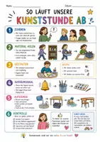 Vorschau - Arbeitsblätter - Regeln für den Kunstunterricht - Seite 3