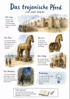 Vorschau - Arbeitsblätter - Lernposter + AB mit Fragen zum Thema "Trojanische Pferde" + Lösungsblatt + Infografik - Deckblatt