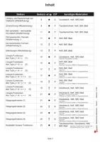 Vorschau - Arbeitsblätter - Stationenlernen Mathe Klasse 9 | Lineare Funktionen, Pythagoras, Potenzen, Wurzeln, Gleichungssysteme | Mathematik Sekundarstufe I Klasse 9 | differenzierte Arbeitsblätter Kopiervorlagen mit Lösungen - Seite 1