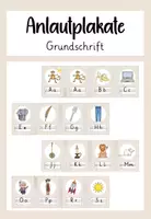 Vorschau - Merkblätter - Anlautplakate Buchstaben Grundschrift - Deckblatt