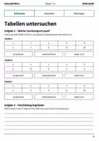 Vorschau - Arbeitsblätter - Proportionale antiproportionale Zuordnungen Klasse 7–8 - Seite 2