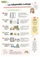 Aperçu - Outils du professeur - Guide de survie pour une première rentrée en UEMA - Page 3