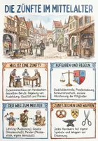 Vorschau - Arbeitsblätter - Lernplakat + AB mit Fragen zum Thema "Zünfte" + Lösungsblatt + Infografik - Deckblatt