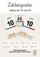 Vorschau - Poster - Zahlenposter bis 20 Zahlenplakat Strichliste Hände - Deckblatt