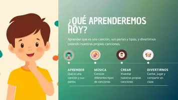 Vista previa - Presentaciones - La canción y sus partes - página 1
