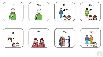 Vorschau - Spiele - Pronomen und Begleiter | Pronouns| Bildkarten - Seite 3