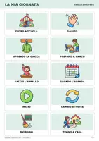 anteprima - Flashcard - Agenda CAA 150 simboli scolastici - Pagina 3