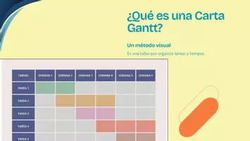 Vista previa - Hojas de trabajo - Carta Gantt. Organizar y planear - página 3