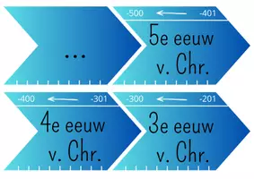 Voorbeeld - EEUWENBAND 🕰️ - Pagina 3