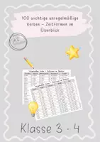 Vorschau - Merkblätter - 100 unregelmäßige Verben – Zeitformen Liste - Deckblatt