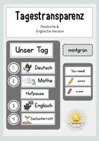 Vorschau - Präsentationen/Tafelbilder - Tagestransparenz & „Du brauchst“ – Tagesablauf, Unterricht & Materialien | Mintgrün - Deckblatt