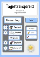 Vorschau - Präsentationen/Tafelbilder - Tagestransparenz & „Du brauchst“ – Tagesablauf, Unterricht & Materialien | Pastellblau - Deckblatt
