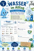 Vorschau - Arbeitsblätter - Wasser im Alltag | Wasserverbrauch, Wassersparen & Bedeutung - Deckblatt
