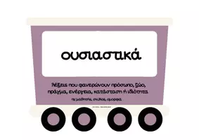 Προεπισκόπηση - Υποστηρικτικό υλικό / Ειδική αγωγή - Τα μέρη του λόγου | Τρενάκι για διακόσμηση τάξης 🚂 - Σελίδα 3