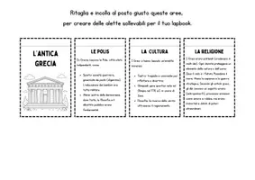 anteprima - Altro tipo di materiale - Lapbook di storia per la classe quinta - Pagina 3