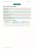 Vorschau - Arbeitsblätter - Französisch Oberstufe – Operatoren & Schreibtraining AFB I–III | Abiturvorbereitung - Seite 3