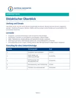 Vorschau - Anderer Materialtyp - Mein-erstes-eigenes-Geld_Klasse-7-9 - Seite 1