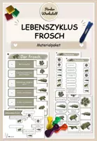 Vorschau - Arbeitsblätter - Materialpaket: Sachunterricht - Lebenszyklus Frosch (Anybook-Reader, Sprechklammern, Sprachrekorder) - Deckblatt